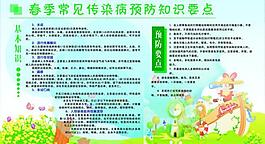 幼兒園展板圖片