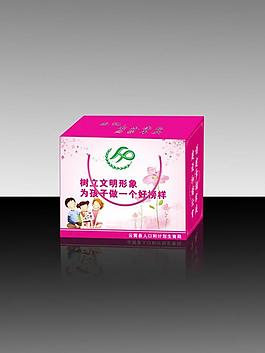 包裝盒 (展開圖)圖片