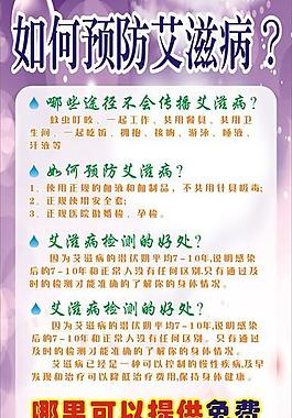預防艾滋病展架圖片