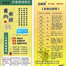 黄帝内经排版图片