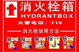 消火栓使用方法圖片