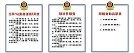 武警領班員職責圖片