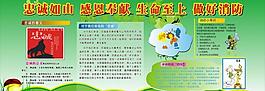安全防火图片