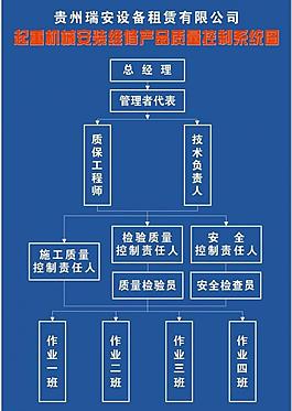 質量控制系統圖圖片