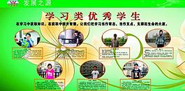 蕭山三中宣傳欄圖片