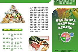 膳食搭配有營養(yǎng)圖片