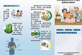 癌癥早期信號圖片