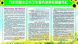 健康教育宣傳欄圖片