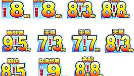 汽車折數(shù)車頂牌圖片