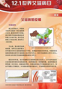 艾滋病宣傳海報圖片