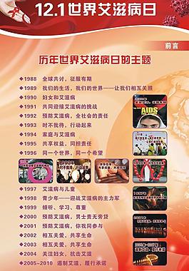 艾滋病宣傳海報圖片