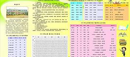 學校簡介圖片
