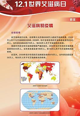 艾滋病宣傳海報圖片