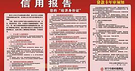 農村合作社 信用報告 貸款卡年審須知圖片