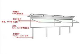 宣傳欄架子圖片