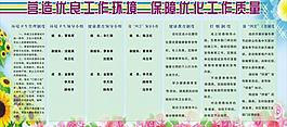 鎮(zhèn)衛(wèi)生宣傳展板圖片