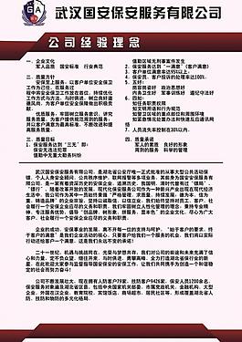 國安公司經(jīng)營理念展板圖片