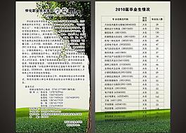 學(xué)校招生簡(jiǎn)章圖片