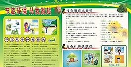 酒店節(jié)能減排展示欄圖片