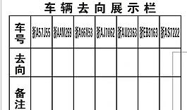 車輛去想展示欄圖片