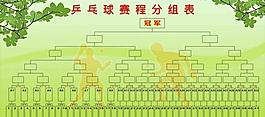 乒乓球賽程分組表圖片