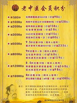 老中医图片