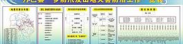 鄉(xiāng)防汛及山地災害防治展板圖片