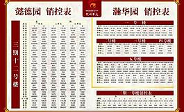 銷控表圖片