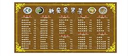 新安菜館價目表圖片