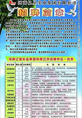 招聘圖片