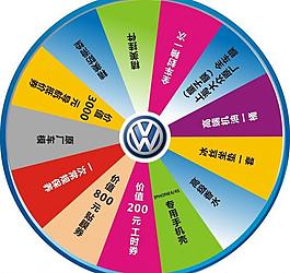 转盘抽奖画面图片