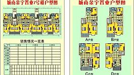 房地產(chǎn)戶型平面圖圖片