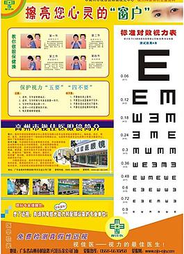 視力表海報(bào)圖片