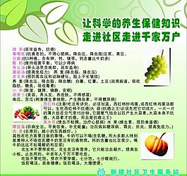 科學養生保健知識圖片