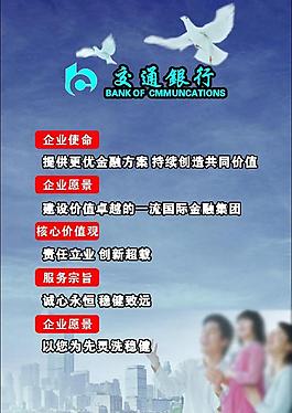 交通銀行圖片