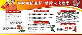 消防圖片
