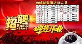 咖啡招聘圖片