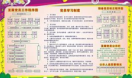 粵北鐵路展板圖片