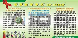 艾滋宣傳欄圖片