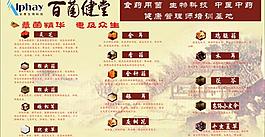 中藥展板圖片