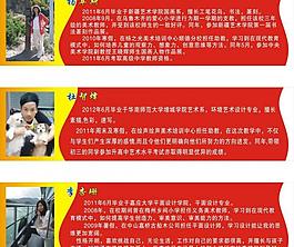個人簡歷圖片
