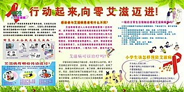 防艾板報