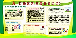 防艾板報