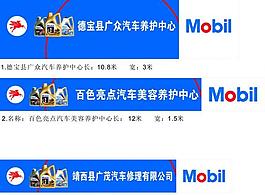 mobil 潤(rùn)滑油圖片