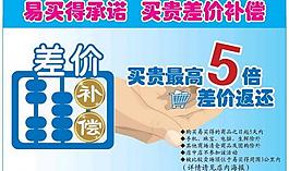差價(jià)補(bǔ)償圖片
