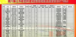 一覽表圖片