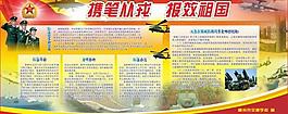 2012征兵圖片