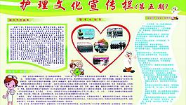 护理文化宣传栏图片