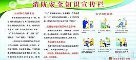 消防安全展板圖片