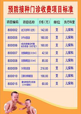 預防接種門診收費項目標準圖片